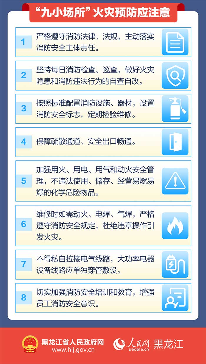 九小場(chǎng)所 消防安全，你知道多少？