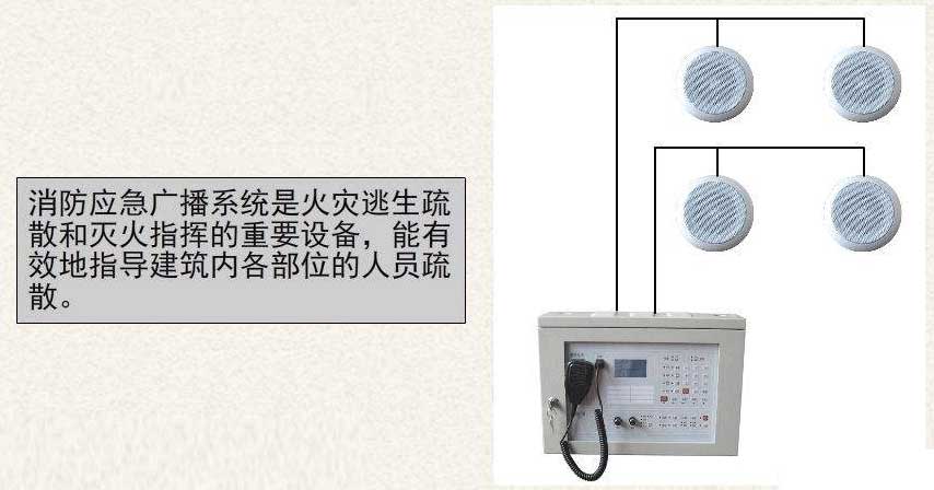 消防應(yīng)急廣播系統(tǒng)是火災(zāi)逃生疏散和滅火指揮的重要設(shè)備，能有效地指導(dǎo)建筑內(nèi)各部位的人員疏散。