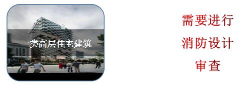 一類高層住宅建筑消防設(shè)計(jì)
