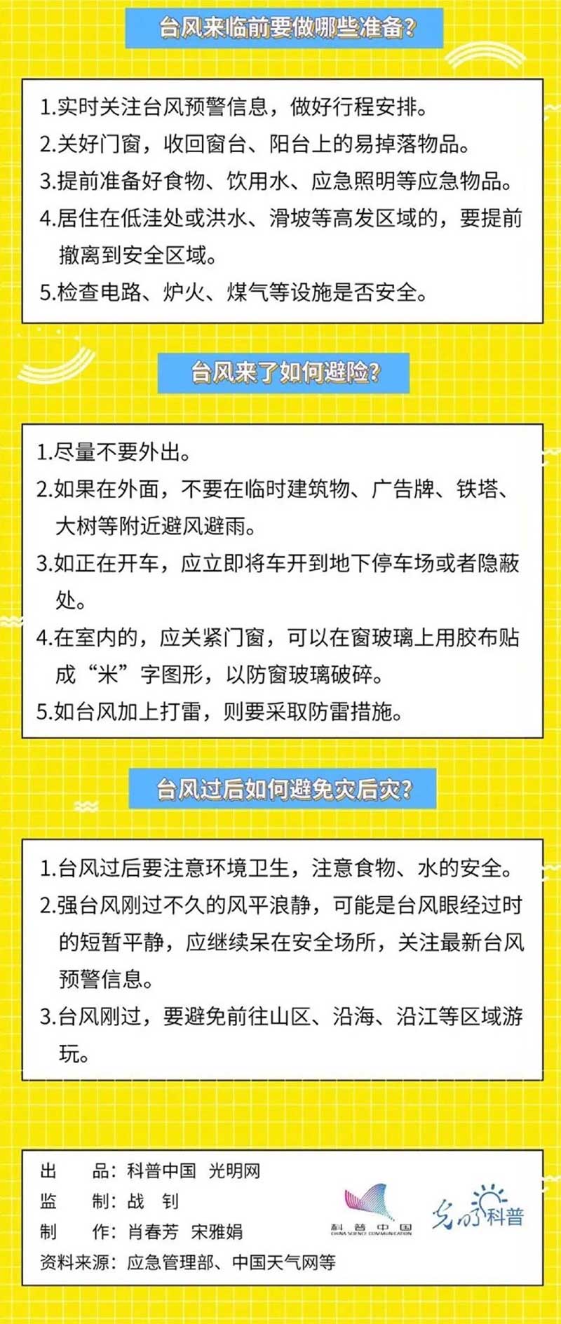 臺風(fēng)來臨前要做哪些準(zhǔn)備？臺風(fēng)來了如何避險？臺風(fēng)過后如何避免災(zāi)后災(zāi)？
