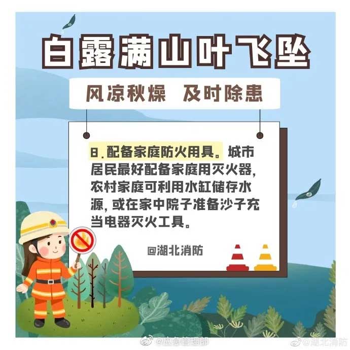 配備家庭防火用具