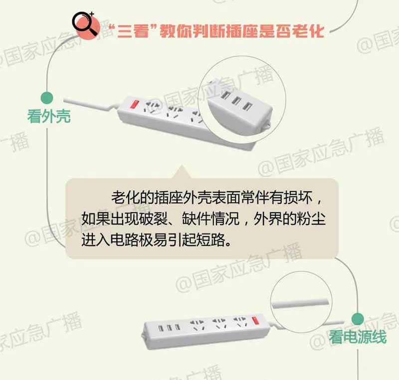判斷插座是否老化